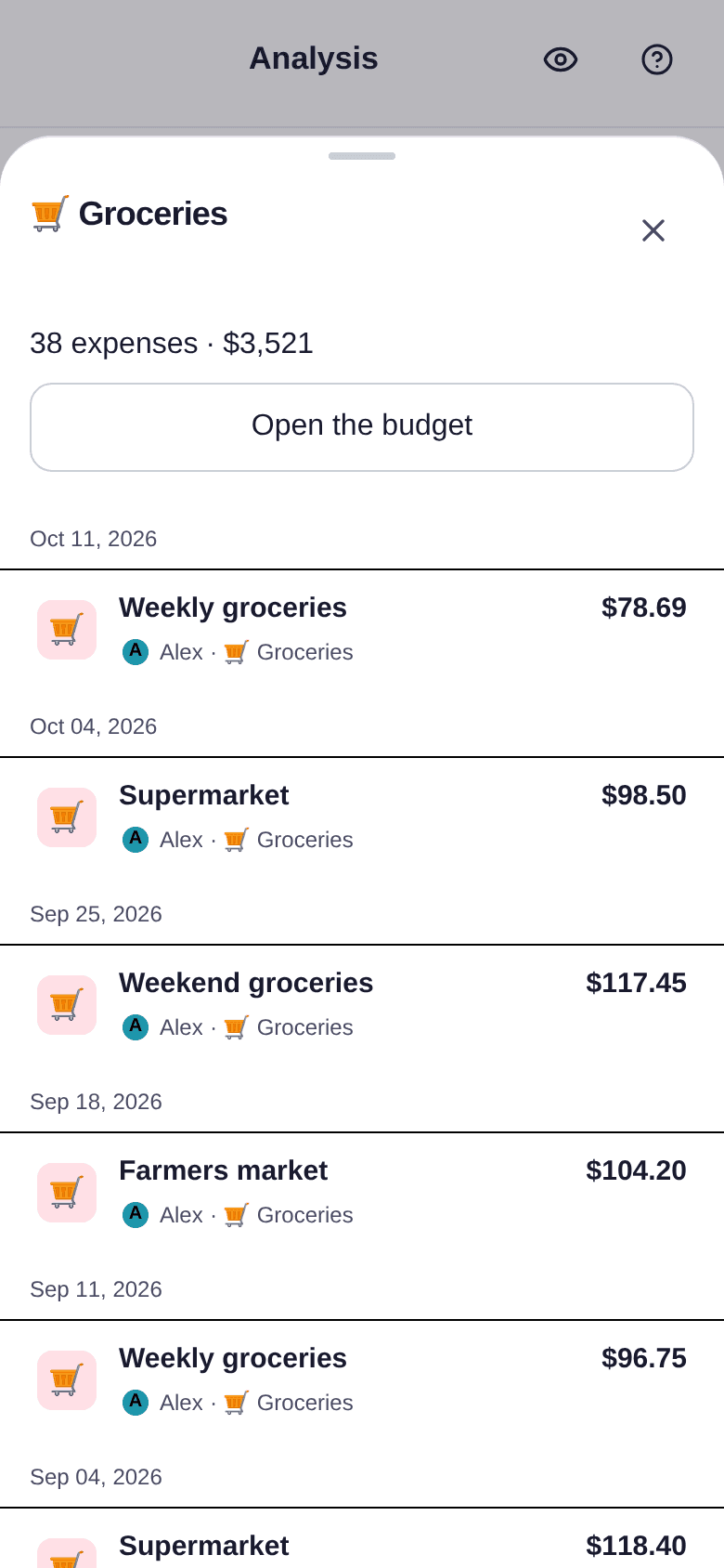 Expense list of the Groceries budget opened from the Composition: 38 expenses for $3,521, the Open the budget button, then the expenses from newest to oldest