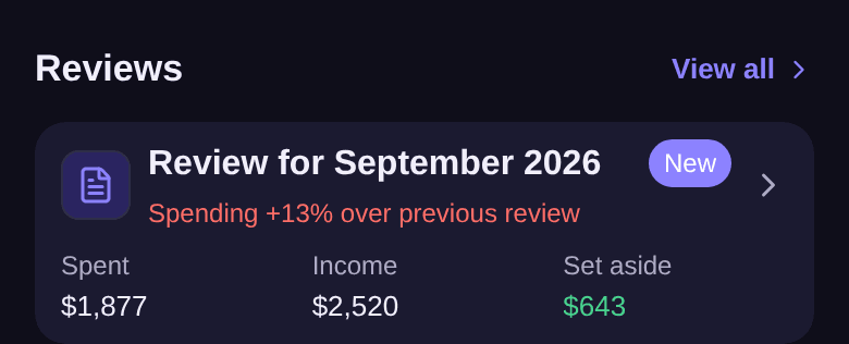Reviews block with View all and the September 2026 report card marked New: $1,877 spent, $2,520 of income and $643 set aside