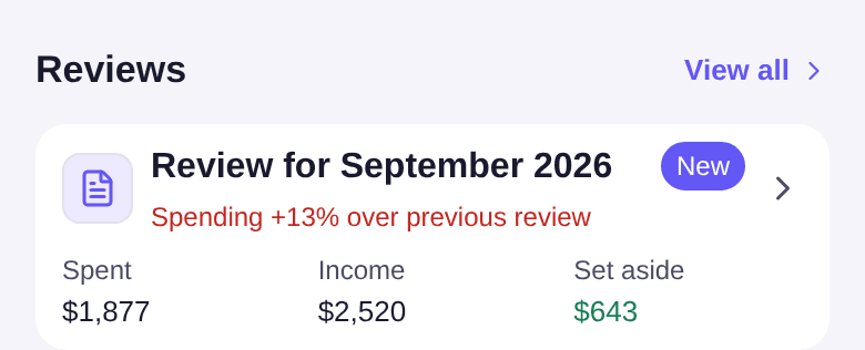 Reviews block with View all and the September 2026 report card marked New: $1,877 spent, $2,520 of income and $643 set aside