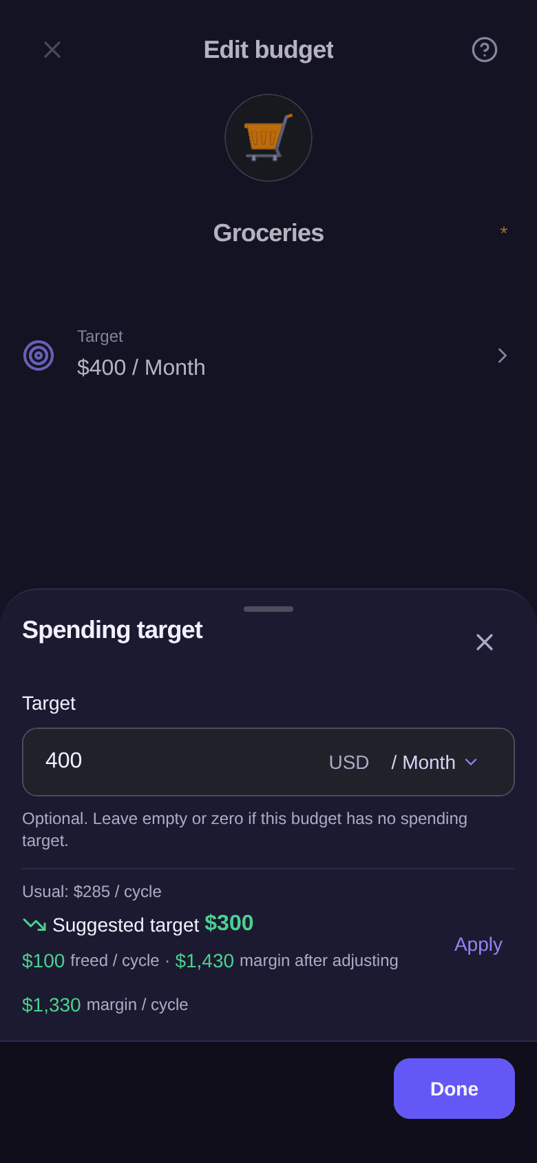Edit budget Groceries, Spending target window: target $400 per month, usual $285 per cycle, suggested target $300 freeing $100 per cycle, Apply button