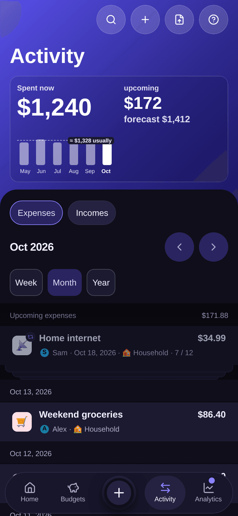 Activity tab on the Expenses side for Oct 2026: Spent now $1,240, upcoming $172, forecast $1,412, bars for previous months, Month scale, then Upcoming expenses and past expenses grouped by day