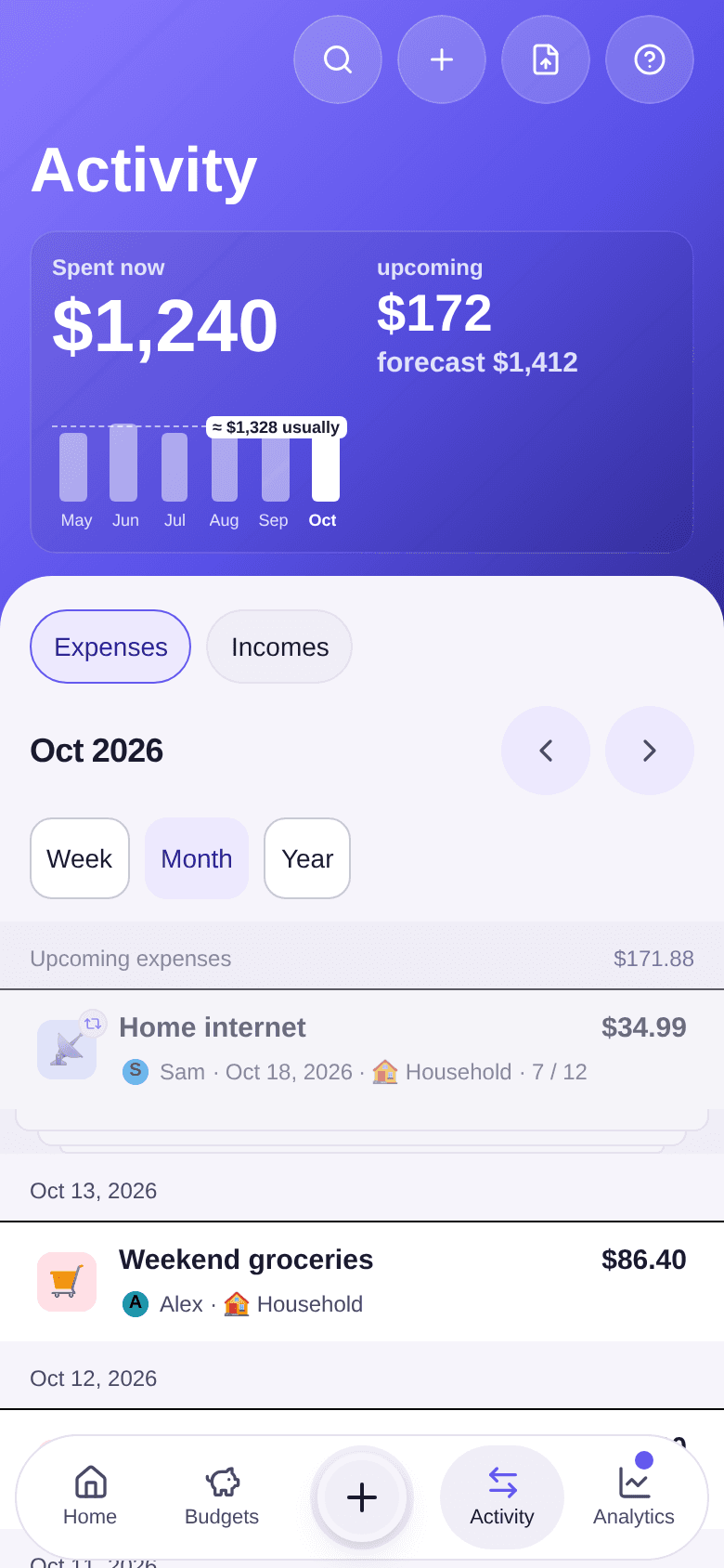 Activity tab on the Expenses side for Oct 2026: Spent now $1,240, upcoming $172, forecast $1,412, bars for previous months, Month scale, then Upcoming expenses and past expenses grouped by day