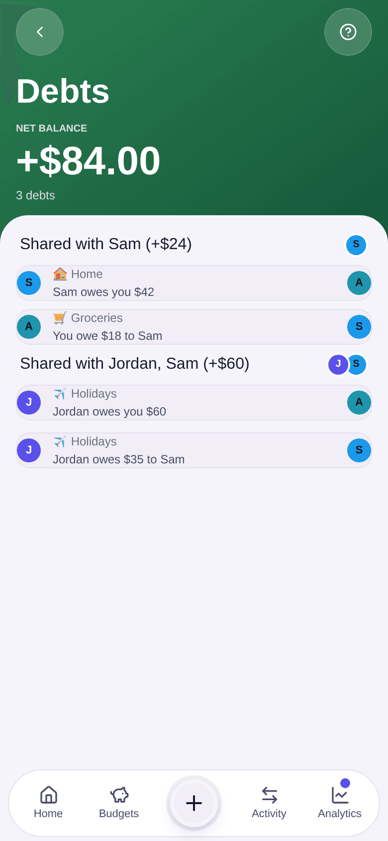 Debts screen: net balance of +$84.00, 3 debts, then balances grouped under “Shared with Sam (+$24)” and “Shared with Jordan, Sam (+$60)”