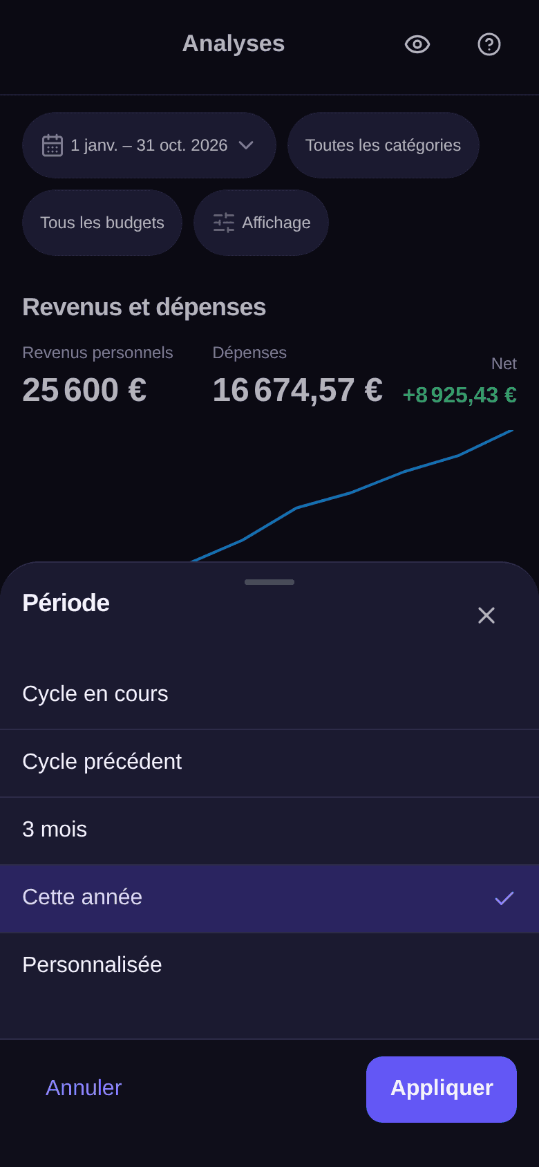 Fenêtre Période ouverte avec Cycle en cours, Cycle précédent, 3 mois, Cette année cochée et Personnalisée, puis les boutons Annuler et Appliquer