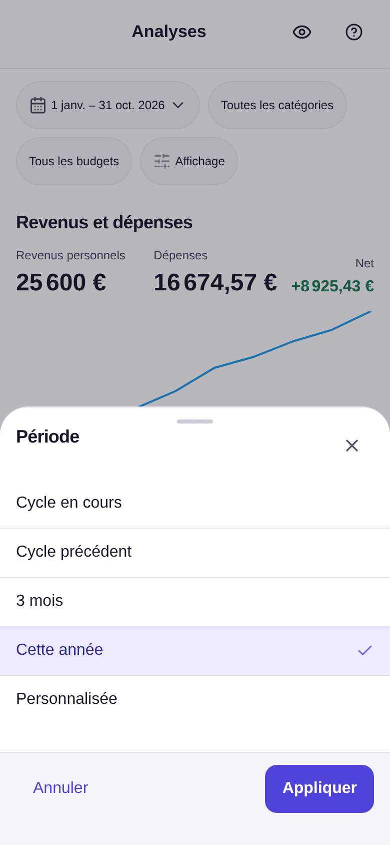 Fenêtre Période ouverte avec Cycle en cours, Cycle précédent, 3 mois, Cette année cochée et Personnalisée, puis les boutons Annuler et Appliquer