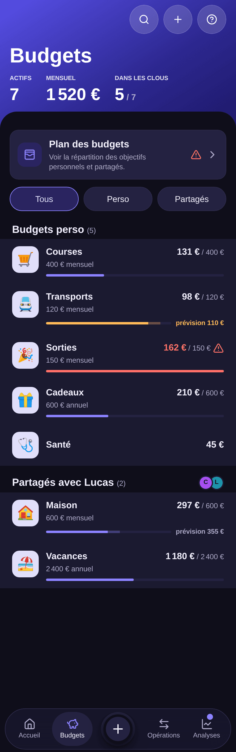 Écran Budgets : compteurs Actifs 7, Mensuel 1 520 € et Dans les clous 5 / 7, carte Plan des budgets, filtres Tous, Perso et Partagés, puis cinq budgets perso et deux budgets partagés avec Lucas