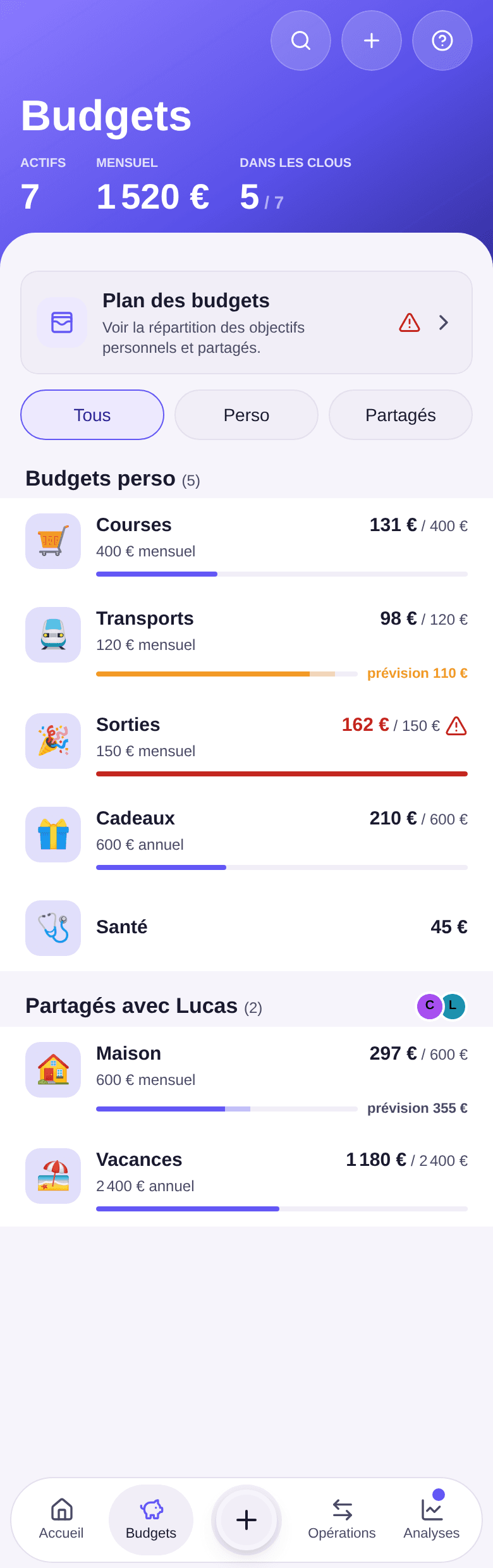 Écran Budgets : compteurs Actifs 7, Mensuel 1 520 € et Dans les clous 5 / 7, carte Plan des budgets, filtres Tous, Perso et Partagés, puis cinq budgets perso et deux budgets partagés avec Lucas