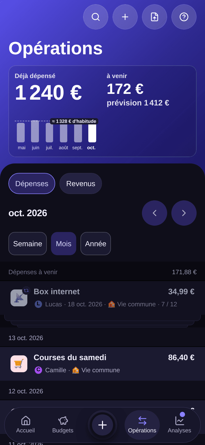 Onglet Opérations côté Dépenses en oct. 2026 : Déjà dépensé 1 240 €, à venir 172 €, prévision 1 412 €, barres des mois précédents, échelle Mois, puis Dépenses à venir et les dépenses passées groupées par jour