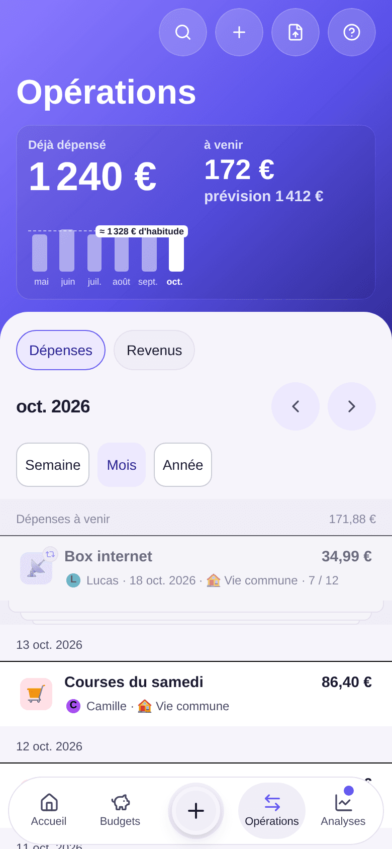 Onglet Opérations côté Dépenses en oct. 2026 : Déjà dépensé 1 240 €, à venir 172 €, prévision 1 412 €, barres des mois précédents, échelle Mois, puis Dépenses à venir et les dépenses passées groupées par jour